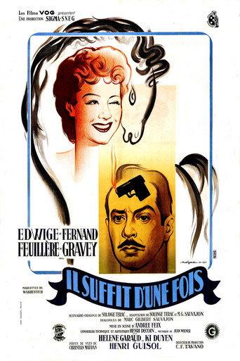 Once Is Enough (1946) poster