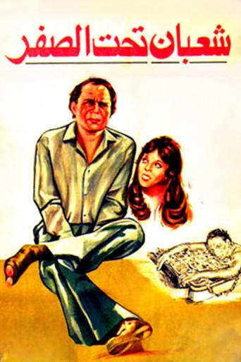 Shaaban Below Zero (1980) poster