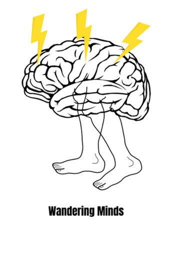 Wandering Mind () poster