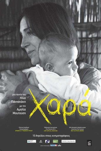 Joy (2012) poster