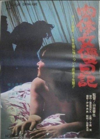Sexy Diary (1965) poster