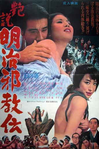 The Worship of the Flesh (1968) poster