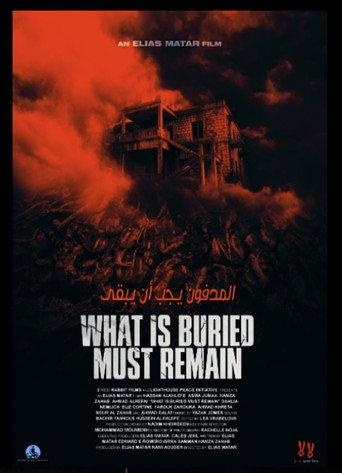 What Is Buried Must Remain (2022) poster