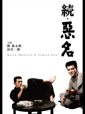 Bad Reputation Returns (1961) poster