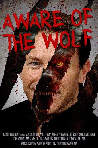 Aware of the Wolf (2023) poster