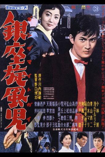 The Human Cyclone (1959) poster