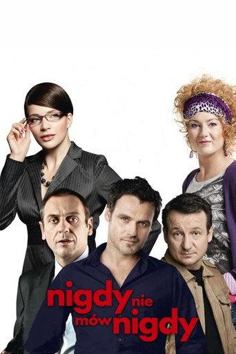 Never Say Never (2009) poster