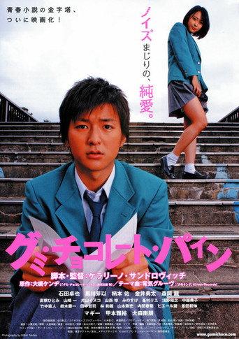 Gumi. Chocolate. Pine. (2007) poster