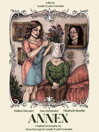 ANNEX () poster