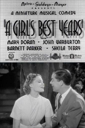 A Girl's Best Years (1936) poster
