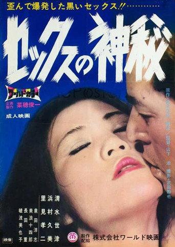 Sex Secrets (1968) poster