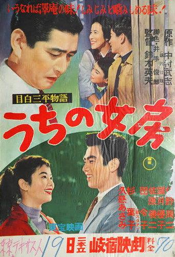 Sanpei Mejiro Story: My Wife (1957) poster