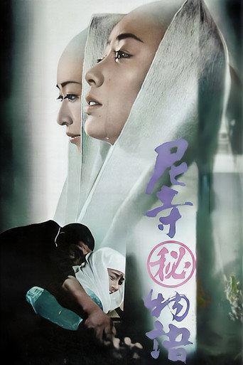 Nunnery Confidential (1968) poster