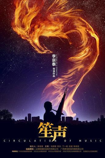 Circulation of Music (2021) poster