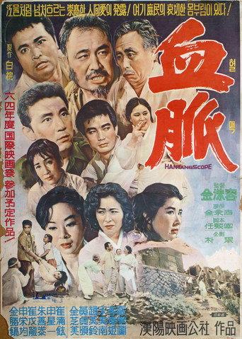 Kinship (1963) poster