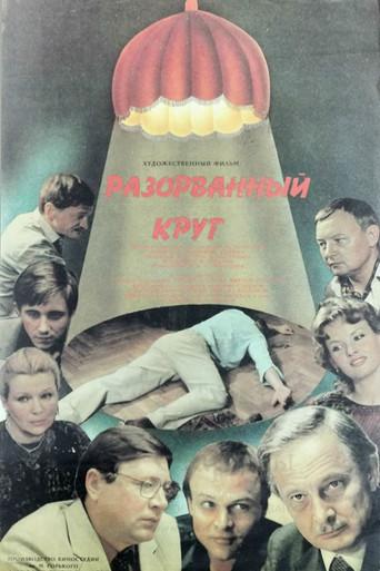 Broken Circle (1987) poster