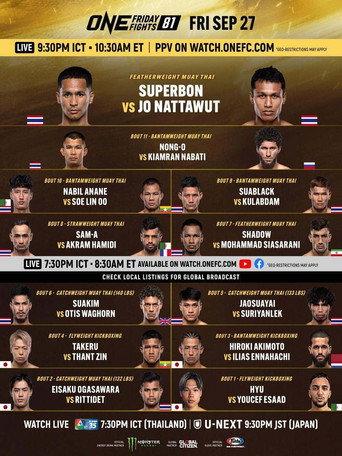 ONE Friday Fights 81: Superbon vs. Nattawut (2024) poster