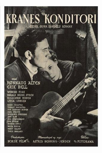 Krane's Confectionery (1951) poster
