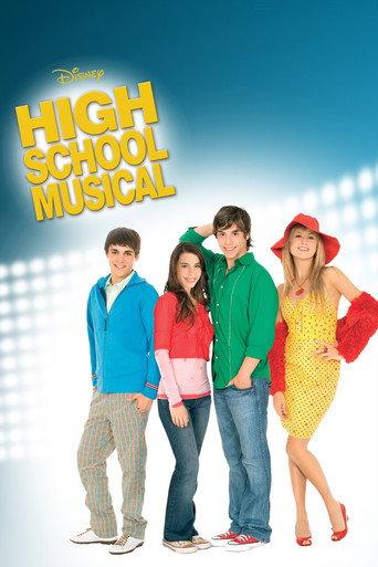 Viva High School Musical: Argentina (2008) poster