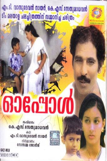 Oppol (1981) poster
