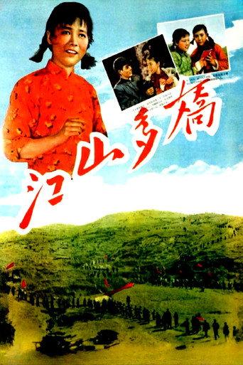 Beautiful Homeland (1959) poster