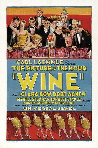 Wine (1924) poster