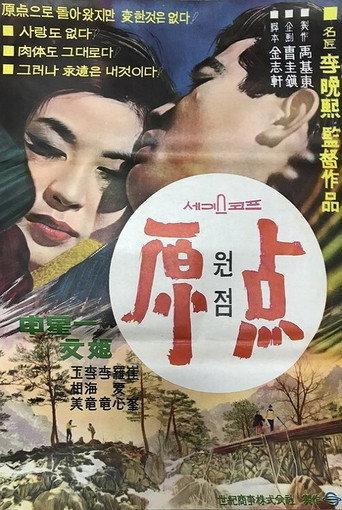 The Starting Point (1967) poster