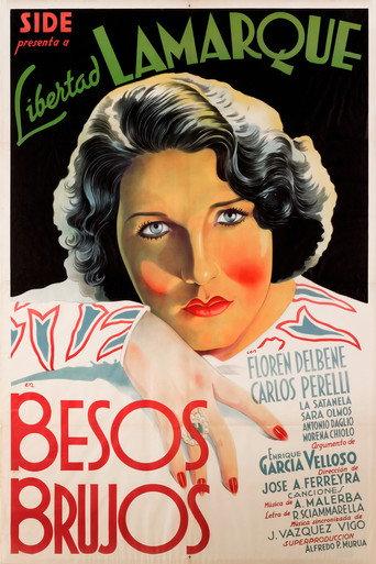 Bewitching Kisses (1937) poster