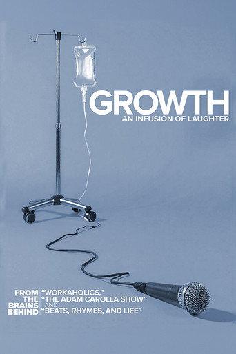 Growth (2026) poster