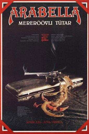 Arabella, the Pirate's Daughter (1983) poster