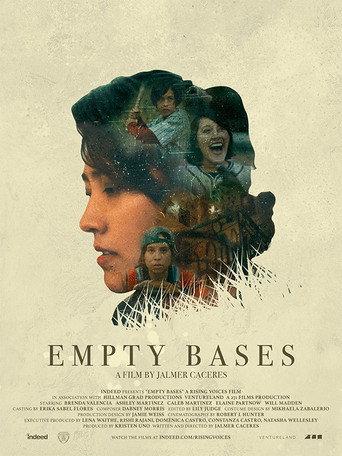 Empty Bases (2022) poster