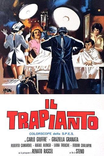Transplant (1970) poster