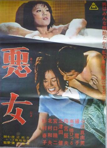 Night Scandal (1964) poster
