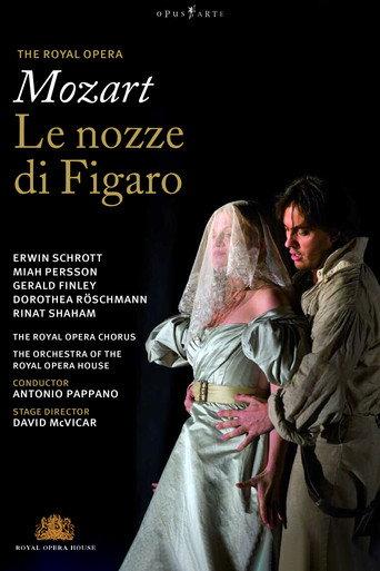 Royal Opera House: The Marriage of Figaro (2006) poster