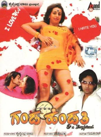 Ganda Hendathi (2006) poster