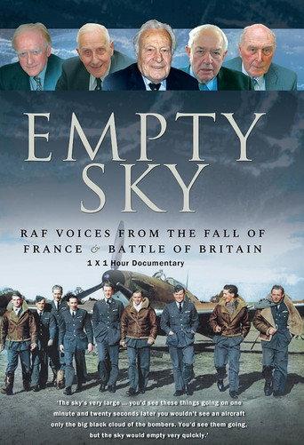 Battle of Britain Empty Skies (2020) poster
