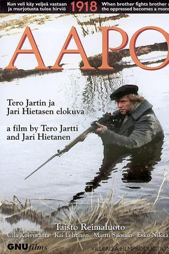 Aapo (1994) poster