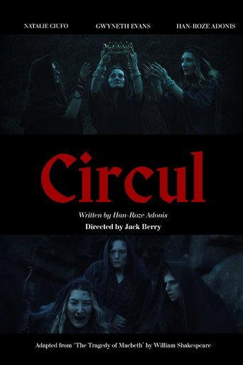 CIRCUL (2026) poster