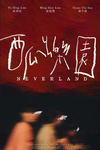 Neverland (2025) poster