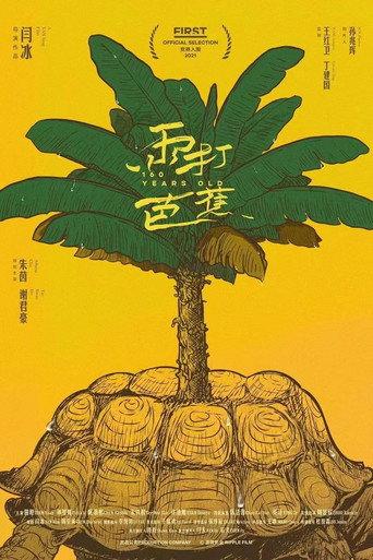 160 Years Old (2021) poster