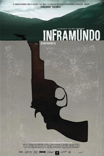 Underworld (2013) poster