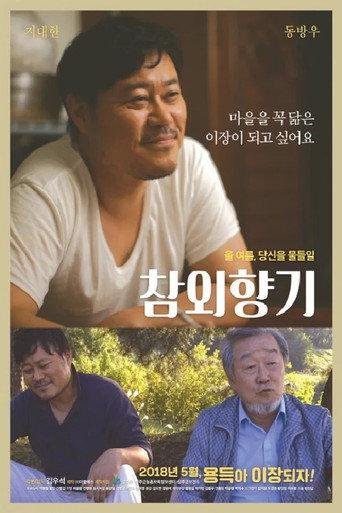 Melon Scent (2018) poster