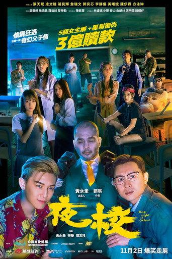 One Night at School (2023) poster