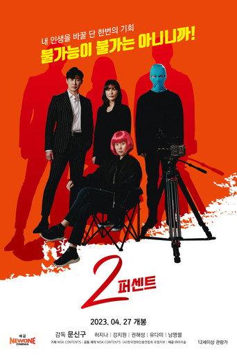 2Percent (2023) poster