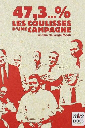 47,3 % - Coulisses d'une campagne () poster