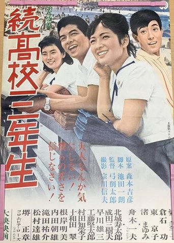 High School Juniors (Part II) (1964) poster