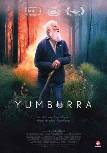 Yumburra (2026) poster