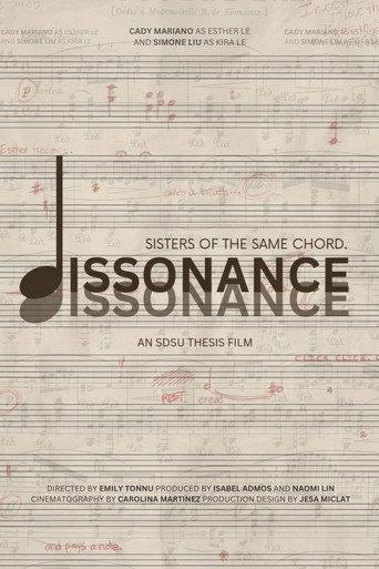 Dissonance (2024) poster