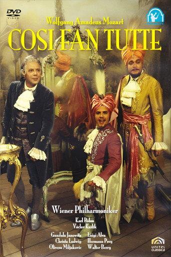 Così fan tutte (1970) poster