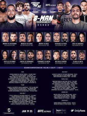 Submission Hunter Pro 95 (2025) poster